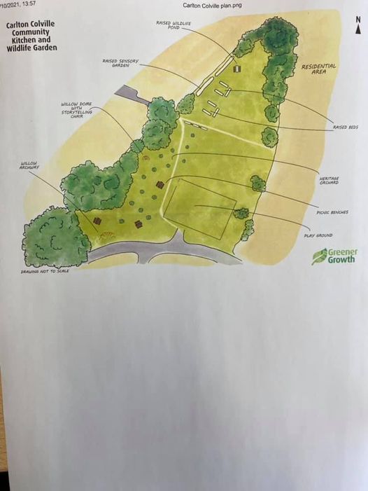 Plan of garden